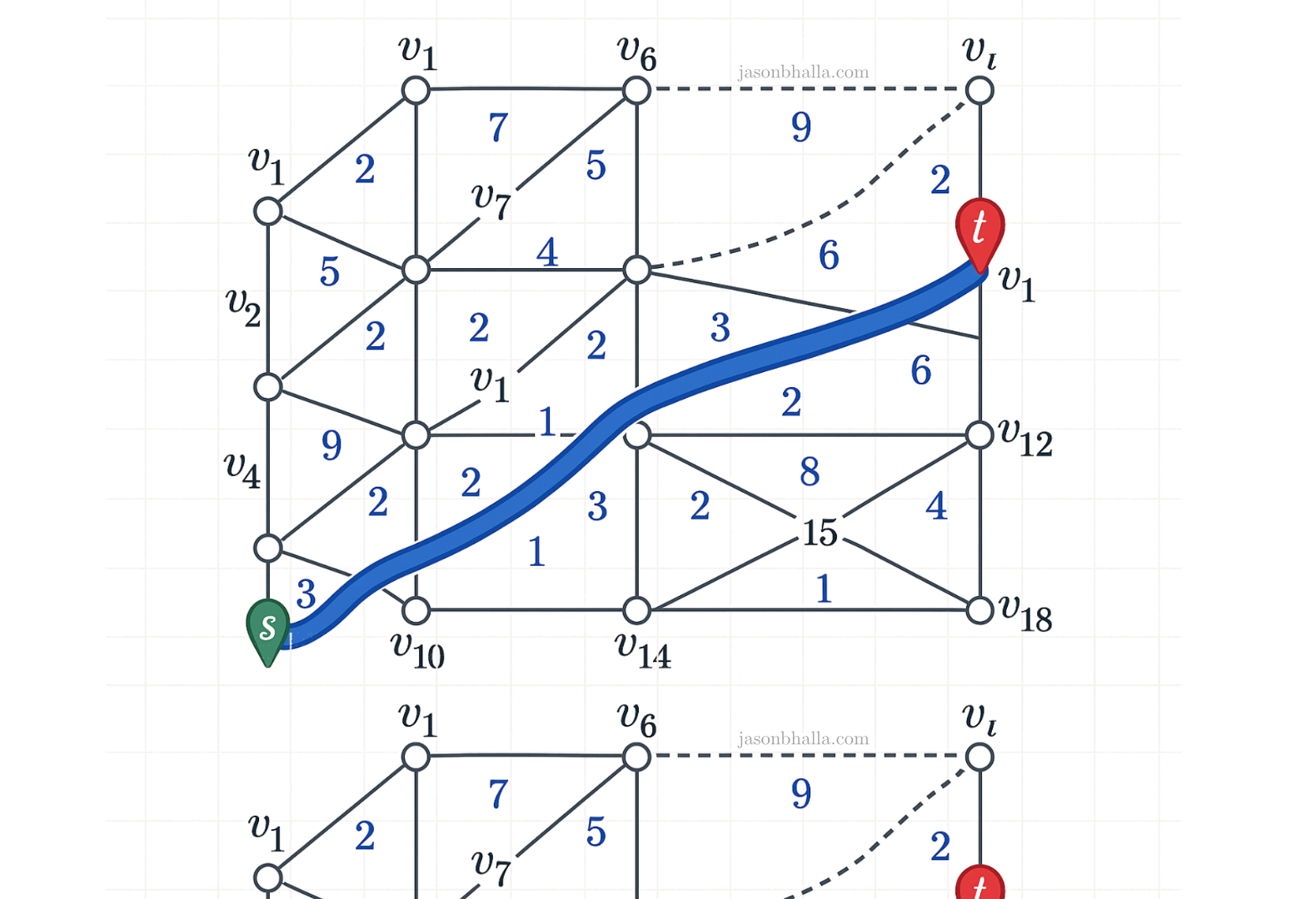 Cognitive Pathfinder