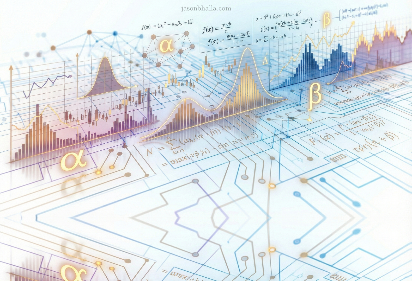 Multifactor Security Model